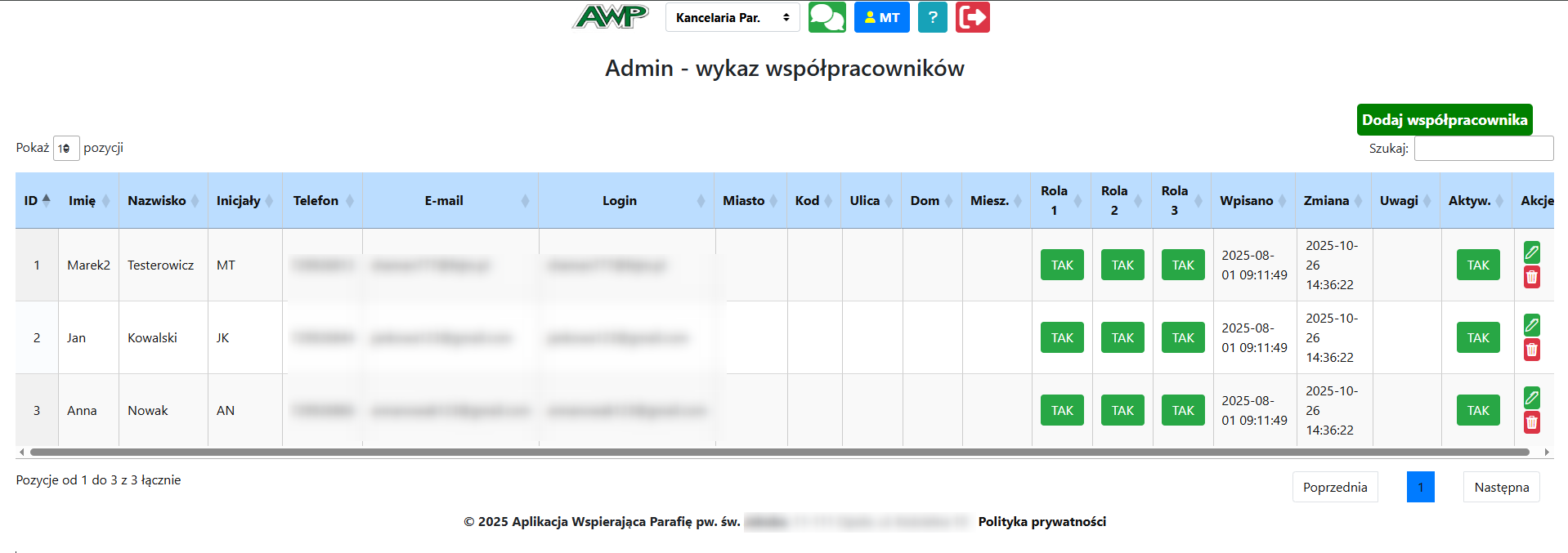 Wykaz współpracowników